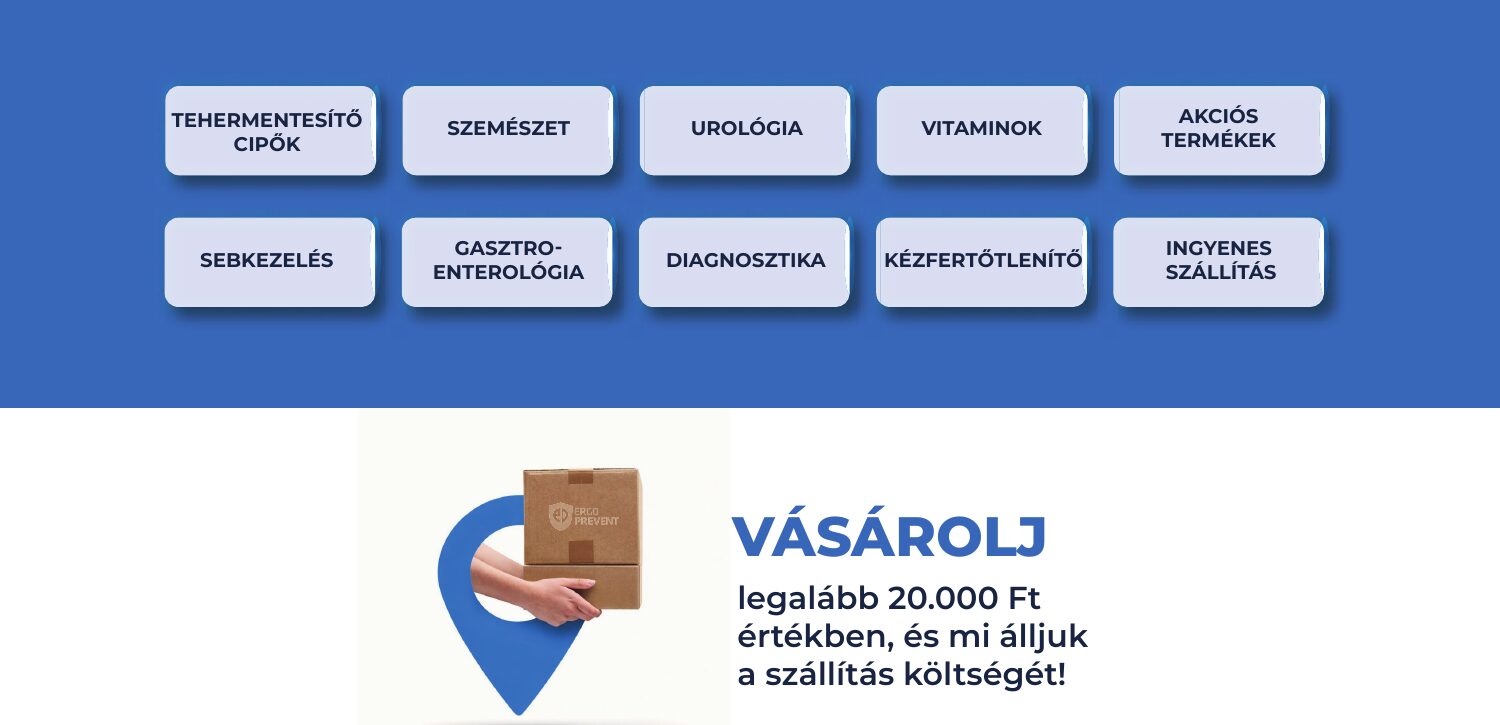 Ergo Prevent kategóriák